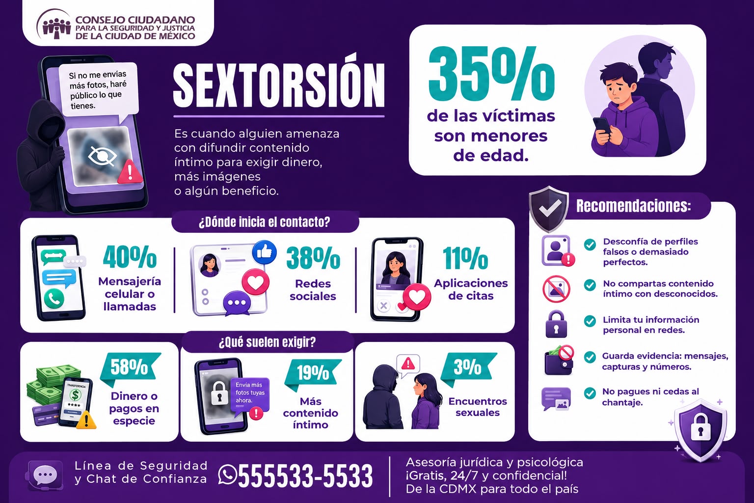 Descripción corta imagen